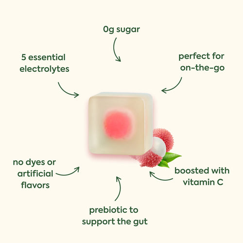 bodied electrolyte gummies